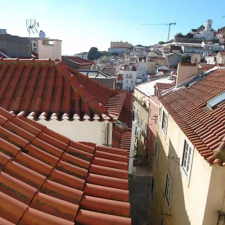 Apartamento Alfama Vintage Apartments By Altido *